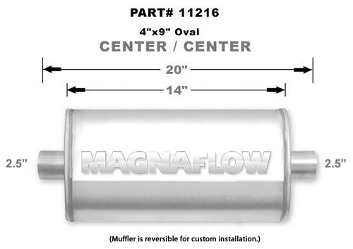 MAG-11216 #1